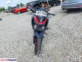 Kawasaki Z 2025