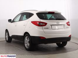 Hyundai ix35 2014 1.6 132 KM