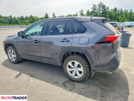 Toyota Pozostałe 2022 2
