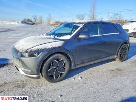 Hyundai Pozostałe 2024
