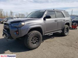 Toyota Pozostałe 2019 4 Toyota Pozostałe 2019 4