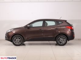 Hyundai ix35 2014 1.6 132 KM