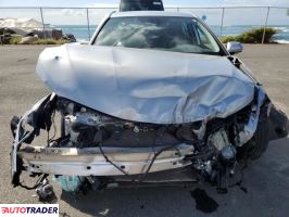 Toyota Camry 2020 2 Toyota Camry 2020 2
