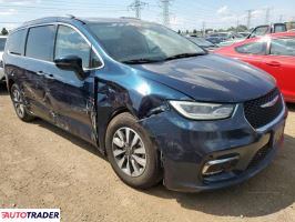 Chrysler Pacifica 2021 3