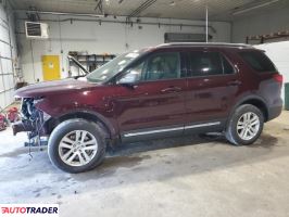 Ford Explorer 2019 3 Ford Explorer 2019 3
