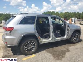 Jeep Grand Cherokee 2020 3 Jeep Grand Cherokee 2020 3