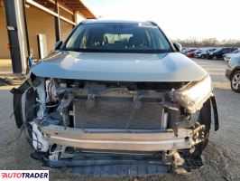 Toyota Pozostałe 2019 2 Toyota Pozostałe 2019 2