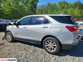 Chevrolet Equinox 2020 1