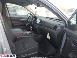 Honda Pozostałe 2024 3