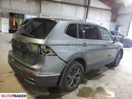 Volkswagen Tiguan 2023 2