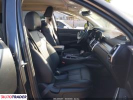 Kia Sorento 2022 2 Kia Sorento 2022 2