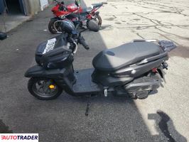 Yamaha Zuma 2023
