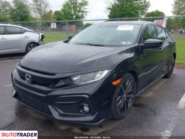 Honda Civic 2021 1 Honda Civic 2021 1