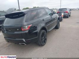 Land Rover Range Rover Sport 2020 5