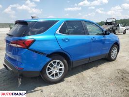 Chevrolet Equinox 2024 1