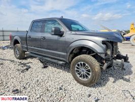 Ford Pozostałe 2020 5