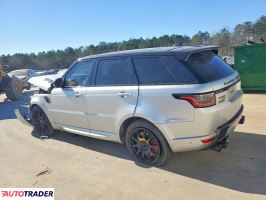 Land Rover Range Rover Sport 2020 5
