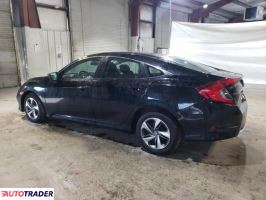 Honda Civic 2020 2 Honda Civic 2020 2