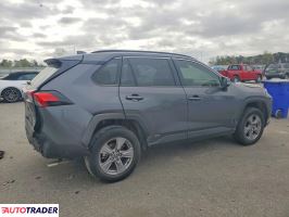 Toyota Pozostałe 2025 2