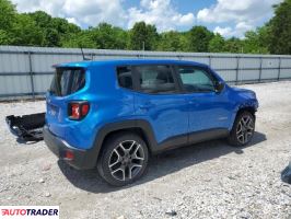 Jeep Renegade 2020 2