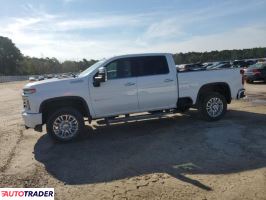 Chevrolet Silverado - zobacz ofertę