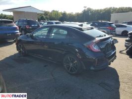 Honda Civic 2020 1 Honda Civic 2020 1