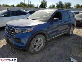 Ford Explorer 2020 2