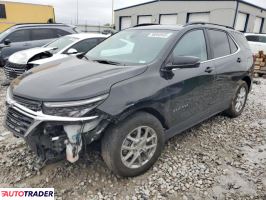 Chevrolet Equinox 2022 1