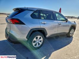 Toyota Pozostałe 2022 2