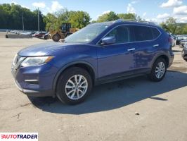 Nissan Rogue - zobacz ofertę