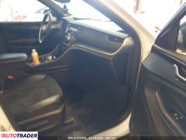 Jeep Grand Cherokee 2024 3