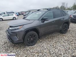 Toyota Pozostałe 2023 2