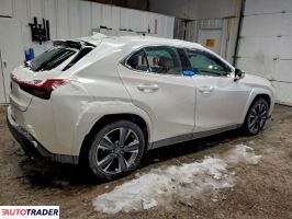 Lexus Pozostałe 2023 2