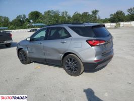 Chevrolet Equinox 2023 1