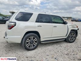 Toyota Pozostałe 2020 4