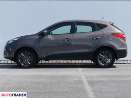 Hyundai ix35 2014 1.6 132 KM