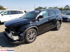 Toyota Highlander 2018 3