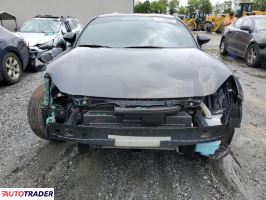 Toyota Pozostałe 2023 2