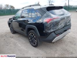 Toyota Pozostałe 2019 2