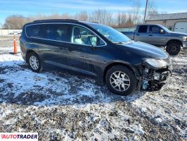 Chrysler Voyager 2020 3