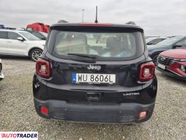 Jeep Renegade 2019 55.6 150 KM