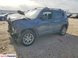 Jeep Renegade - zobacz ofertę