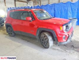 Jeep Renegade 2020