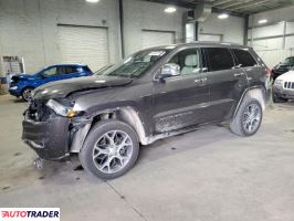 Jeep Grand Cherokee 2020 3 Jeep Grand Cherokee 2020 3
