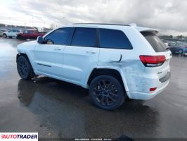 Jeep Grand Cherokee 2020 3