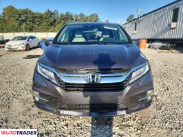 Honda Odyssey 2019 3 Honda Odyssey 2019 3