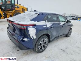 Toyota Pozostałe 2024