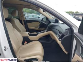 Acura RDX 2020 2