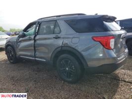 Ford Explorer 2024 2 Ford Explorer 2024 2