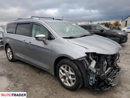 Chrysler Pacifica 2020 3